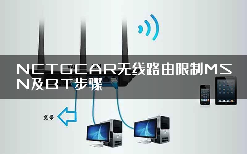 NETGEAR无线路由限制MSN及BT步骤