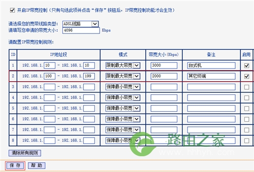 TP-Link TL-WR745N 无线路由器IP带宽控制功能分配带宽