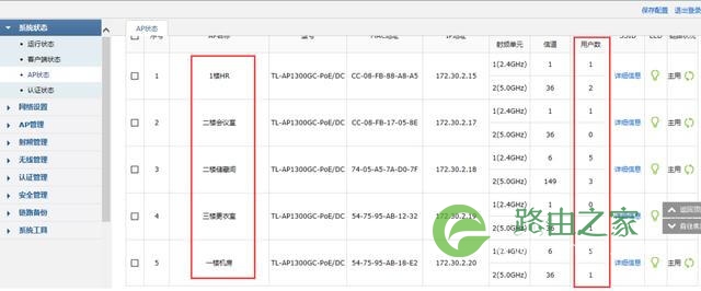 普联AC300无线控制器和AP设置步骤图解