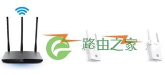 tplink无线扩展器怎么使用设置上网