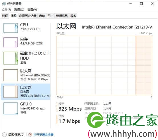 小米路由器4A千兆版说明评测