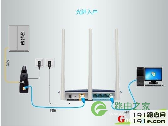 tploin.cn路由器设置,tplogincn管理页面网站