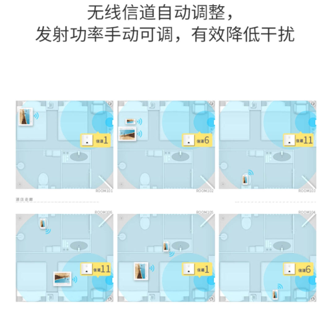 TP-LINK 1200M 5G双频无线AP设置方法