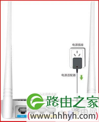 腾达FH305无线路由器设置步骤