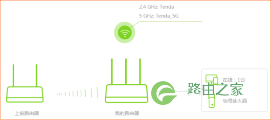 腾达路由器设置无线中继步骤