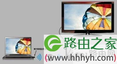 海联达Ai-D200 海联达路由器怎么样