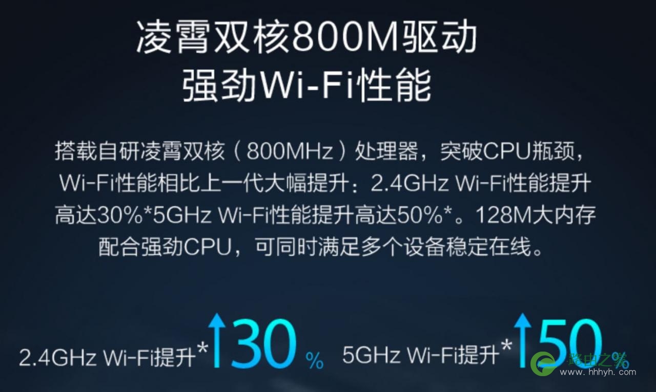 华为荣耀路由x2增强版拆机评测