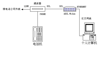 带宽是什么意思通俗 带宽的含义是什么