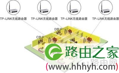 wds是什么意思路由器设置里