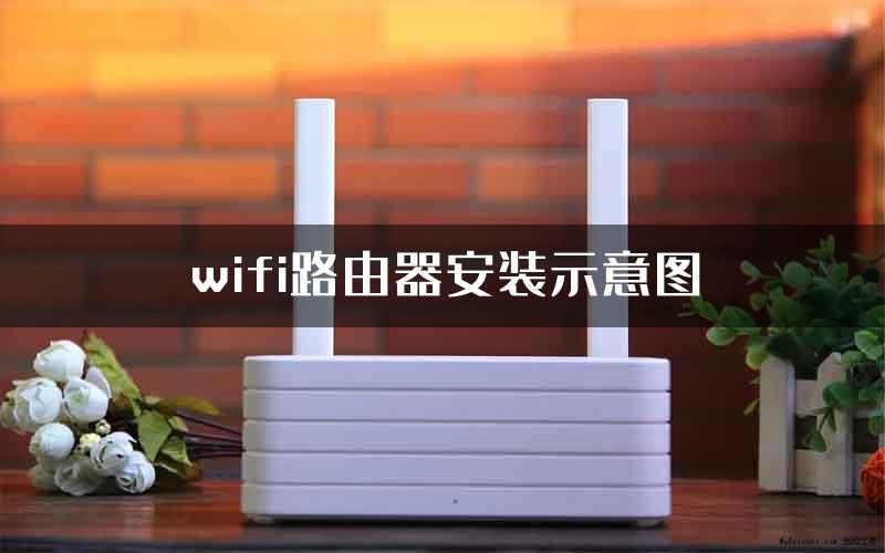 wifi路由器安装示意图