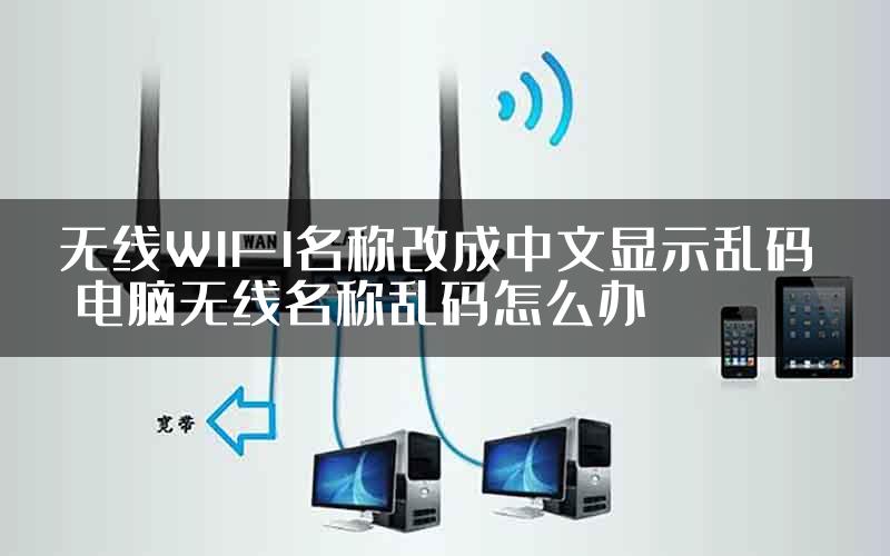 无线WIFI名称改成中文显示乱码 电脑无线名称乱码怎么办