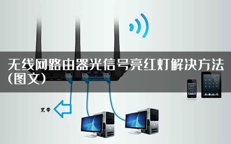 无线网路由器光信号亮红灯解决方法(图文)