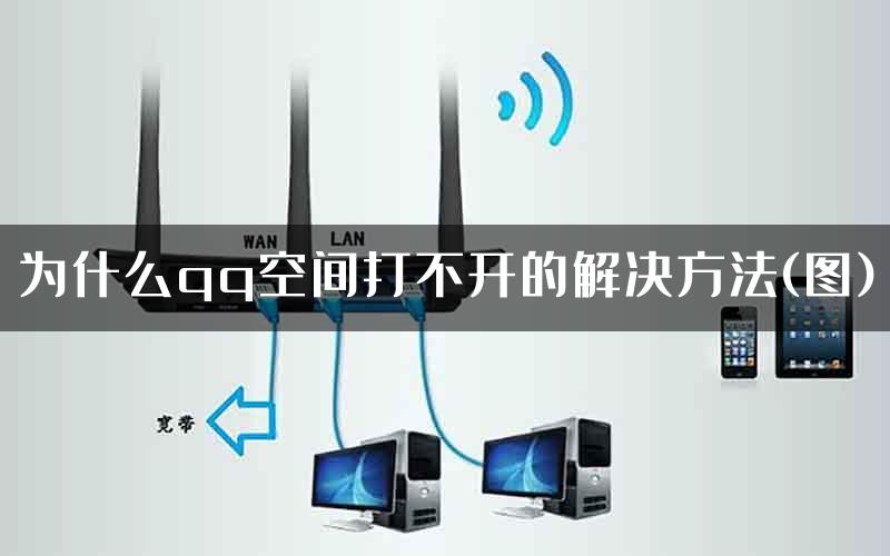 为什么qq空间打不开的解决方法(图)