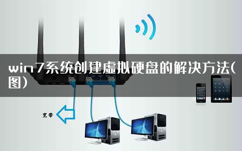 win7系统创建虚拟硬盘的解决方法(图)