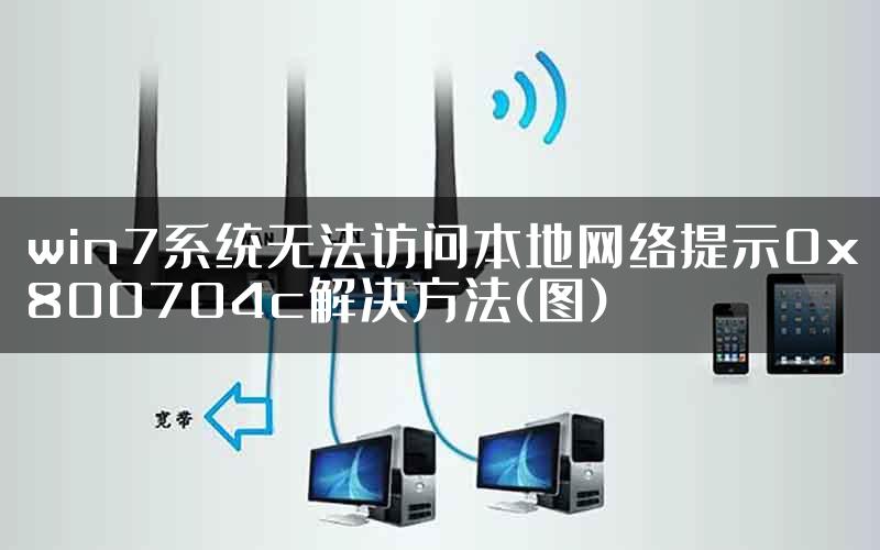 win7系统无法访问本地网络提示0x800704c解决方法(图)