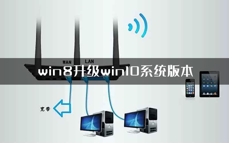 win8升级win10系统版本