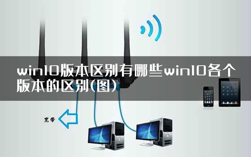 win10版本区别有哪些win10各个版本的区别(图)