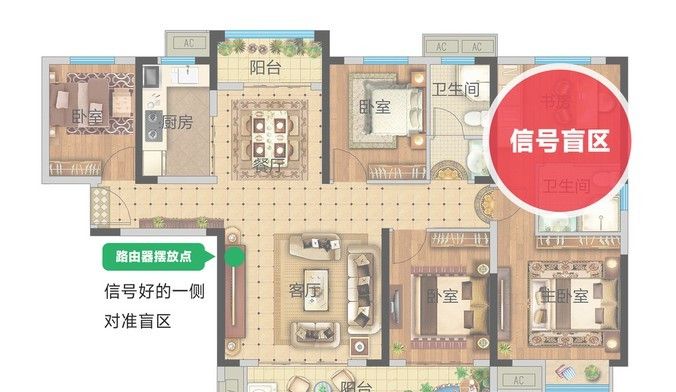 教你让WiFi信号提升3倍，不用换路由器，也能无线全覆盖！