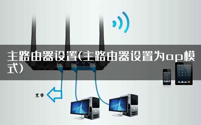 主路由器设置(主路由器设置为ap模式)