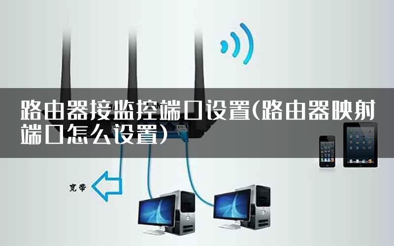 路由器接监控端口设置(路由器映射端口怎么设置)