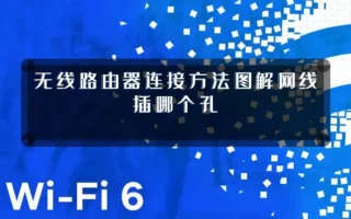 无线路由器连接方法图解网线插哪个孔
