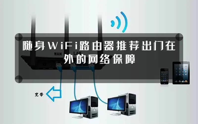 随身WiFi路由器推荐出门在外的网络保障