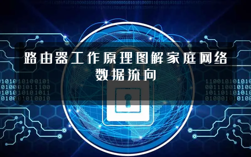路由器工作原理图解家庭网络数据流向