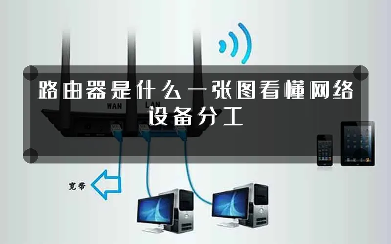 路由器是什么一张图看懂网络设备分工